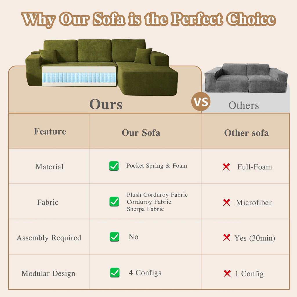 106" L-Shaped Sectional Sofa Modern Modular Cloud Couch with Deep Seating Upholstered Sofa for Living Room Bedroom, No Assembly Required, Green(Sherpa)