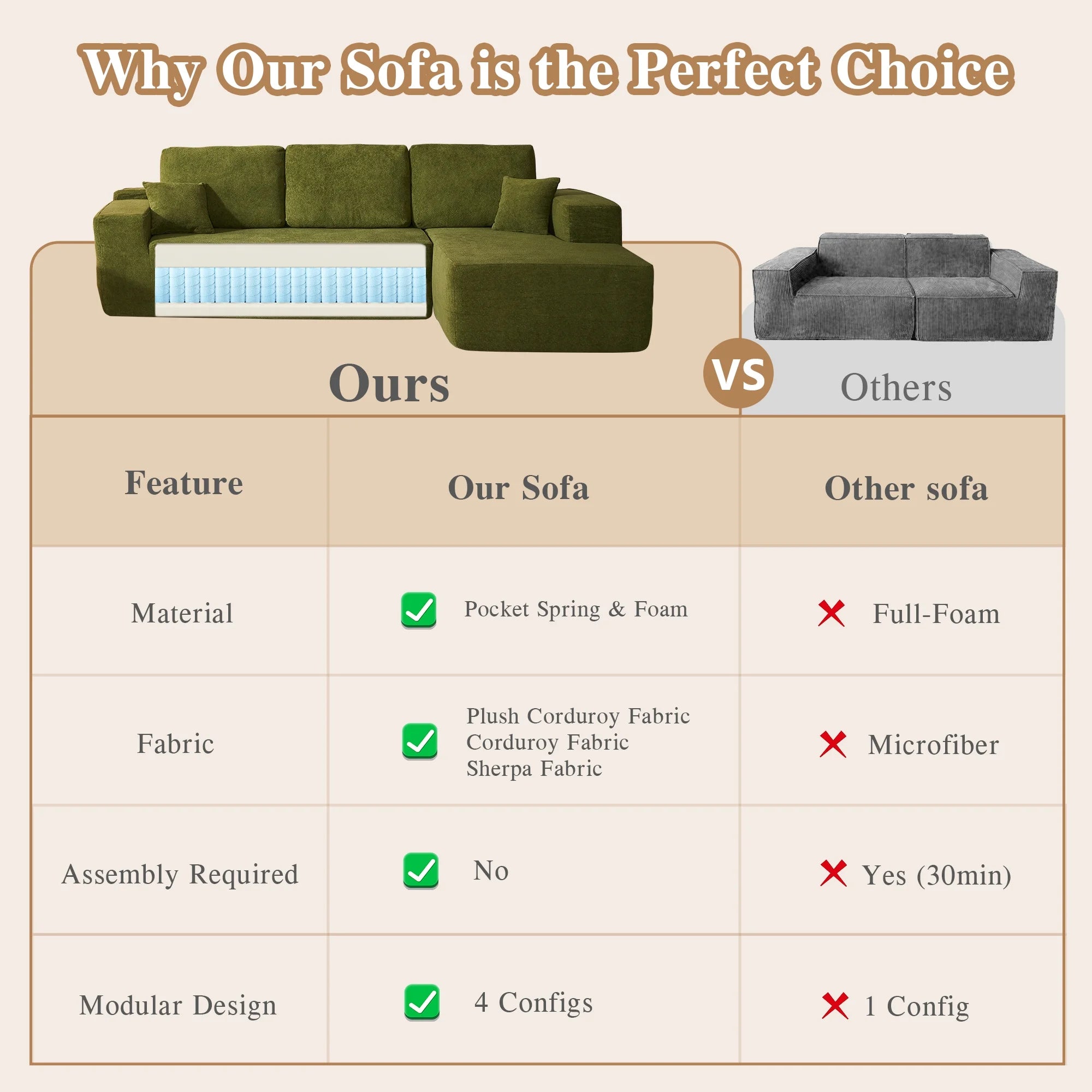 106" L-Shaped Sectional Sofa Modern Modular Cloud Couch with Deep Seating Upholstered Sofa for Living Room Bedroom, No Assembly Required, Green(Sherpa)